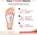 Pedag T-Form | German Made | Metatarsal Foot Pads for Pain Relief | Anatomically Correct | Vegetable Tan Leather | Self Adhesive | White | Size Med, Fits US W 8-10 / US M 7 | 1 Pair 6