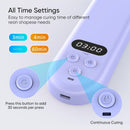 PPESULK 34 LEDs Cordless UV Light for Resin with LCD Timer Display, 3000mAh Rechargeable Fast Curing UV Resin Lamp,… — 3