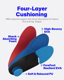 WalkHero Work Insoles for Standing All Day, Arch Support Orthotics Inserts - Sapphire Blue - Mens 12 - 12.5 | Womens 14 - 14.5 — 5
