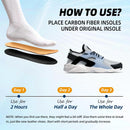 1 Pair Carbon Fiber Insole for Men & Women: 1.3mm Thick Rigid Shoe Insert Support Turf Toe, Foot Fractures, Hallux Rigidus & Limitus for Sports, Hiking, Trekking - Alternative to Post Op Shoe, 235mm — 2