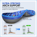 Heavy Duty Pain Relief Orthotics, Plantar Fasciitis Relief Men&Women — 2