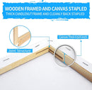 Pre Stretched Canvas 18x24 2 Pack Large Stretched Canvases for Painting Four fold Acrylic Titanium Priming Blank Canvas Boards for Painting — 2