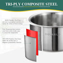 DELARLO Full-body Clad Tri-ply Stainless Steel 2 Quart Saucepan with Lid — 5