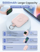RORRY CharmGo Portable Charger, 5000mAh Portable Charger Power Bank photo 3