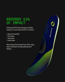 Enertor PX1 Walking Insoles - Hiking & Standing, Full Length Orthotics, Shock Absorbing Technology - Foot and Heel Pain Relief - for Plantar Fasciitis, ation, Arch and Flat Feet Support, US Mens 10-11 — 2