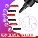 UV Resin Kit with UV Light, 60g 5-Second Cure Transparent UV Glue with Rechargeable UV Flashlight, Fast Curing Resin… — 2