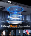 SPIDERCASE Magnetic for iPhone 15 Case, Black — 6