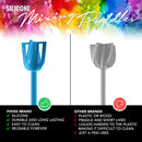Epoxy Resin Mixer Silicone Paddles - 6 Reusable Pixiss Multipurpose Bidirectional Paint Stirrer for Drill Epoxy &… — 3