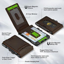 furid Genuine Leather Wallet for Men: Slim RFID Smart Minimalist Wallet — 2