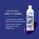 Chris Christensen White on White Whitening Treatment Dog Shampoo (16OZ) — 6