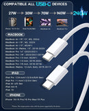 USB C to USB C, 240W USB C Cable, 6.6ft C to C Cable Fast Charging for Macbook Pro/Macbook Air, iPad Pro 12.9-inch, iPhone 15/Pro Max/Pro/Plus, Samsung Galaxy S23,Compatible 140W/100W /65W/45W/35W/20W 7