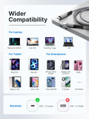 USBC to USBC 100W [10ft/2 Pack] USB C to USB C Fast Charging Cable Braided C to C Charger Cord for MacBook Pro/Air, iPhone 17 16 15 Pro Plus,iPad Pro,Samsung Galaxy S26 S25 Ultra S24,Pixel,PS5,Switch 5