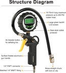 FORNAX Digital Tire Inflator with 200 PSI Pressure Gauge for Testing Tire…