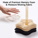 Heel Pads & Shoe Inserts - Heel Grips for Women & Men, Breathable Cushion - Crown-shaped Pads — 4