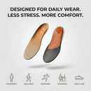 Arch Support Inserts for Men - Insoles for Standing All Day at Work, Anti Fatigue Cushioned Shoe Inserts, Gel Heel Pad, 220+ lbs, Trim to Fit - Flow, M — 2