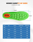 MiniQ Cloud Comfort Insoles for Women & Men,2 Pair Memory Foam Arch Support Shoe Inserts with Gel Cushioning & Shock Absorbing Heel,Breathable Orthopedic Insole for Plantar Fasciitis,Work Boots,Hiking - 2 Pairs - M: 9.5-10.5 — 8
