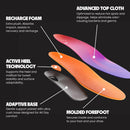 MOVE All Day Comfort Insole - Extra Plush Foam Insole for Stress Reduction on…