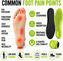 4D Cloud Anti Fatigue Memory Foam Shoe Inserts Men Women, Cushion Insoles — 4