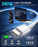 USB C to USB C, 240W USB C Cable, 6.6ft C to C Cable Fast Charging for Macbook Pro/Macbook Air, iPad Pro 12.9-inch, iPhone 15/Pro Max/Pro/Plus, Samsung Galaxy S23,Compatible 140W/100W /65W/45W/35W/20W 2