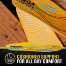 MEGAComfort Anti-Fatigue Insoles for Men and Women - Memory Foam for Work Shoes, Boots, Steel Toe - Reduce Pain, Tired Feet — 4