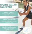 Ball of Foot Cushions for Women Men - Welnove Metatarsal Pads for Sports, Running, Hiking, Workout, Athletic - Heel Inserts for Anti Slip, Forefoot Support, Pain Relief Forefoot Filler Insoles (Blue) — 2