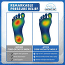 Alimed Hapad Comf-Orthotic Sports Replacement Insoles Pediatric (Small) — 7