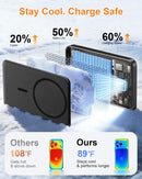 10000mAh Portable Charger, Magnetic Power Bank for Magsafe Charger, Slim photo 5