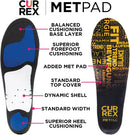 CURREX MetPad Insoles for Everyday Relief & Support – Arch Support Shoe Inserts w/Metatarsal Pads to Help Reduce Foot & Heel Pain While Walking & at Work – for Men & Women – Low Arch, XXL 3