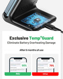 INIU Wireless Charger, 15W Fast Wireless Charging Phone Station with LED photo 6