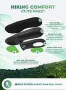 Hiking Boot Insoles for Men & Women - Arch Support Inserts - Lime — 8