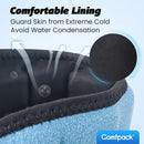 Comfpack Ankle Ice Pack Wrap, 2 Hours Long Lasting Cold Therapy for Swelling, Sprained Ankle, Achilles Tendonitis, Plantar Fasciitis Relief, Heel Pain, Reusable Ice Wrap for Surgery Recovery — 5