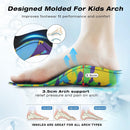 Kids Orthotic Cushioning Arch Support Shoe Insoles, Children EVA Foam Inserts for Flat Feet, Plantar Fasciitis Size 1 - Camo Black - 4 US Big Kid — 3
