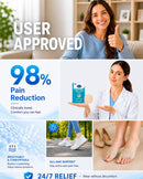 Metatarsal Pads for Women & Men, Ball of Foot Cushions Pain Relief, Morton's Neuroma & Metatarsalgia Support, Foot Pads Inserts, 2 Pairs 2