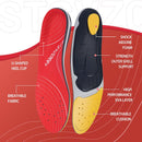 STSVZORR 220 lbs+ High Arch Support Insert Metatarsal Pad Pain Relief Men Women Plantar Fasciitis Insole Orthotic Flat Feet Heel Spur Comfort Standing All Day, Work Boots Shoe Insole 4