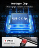 USB to USB C Cable 15FT 1Pack, Extra Long USB C Cable 3A Fast Charging 3