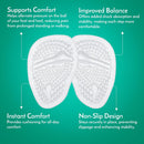 Comfwalk® StepEase™ Gel Metatarsal Pads for Ball-of-Foot Pain Relief 7