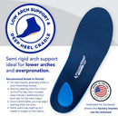 PowerStep ProTech Low Arch Orthotic Inserts - Overpronation & Plantar Fasciitis Inserts for Rigid Arch Support - Medial Grade Orthotics for Low Arches + Flat Feet- Made in The USA (M 9-9.5 W 11-11.5) - Blue/Gray — 3