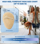Metatarsal Pads for Women & Men, Ball of Foot Cushions High Heel Inserts, Anti Slip Reusable Gel Foot Pads for Pain Relief, All Day Comfort One Size Fits All for Heels Boots Shoes Sneakers (4, Nude) 6