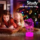 AIHYING Cat Night Light Cute Night Light - Anime Charater 16 Color Change Decor Kitty Lamp with Remote, Dim,… — 4
