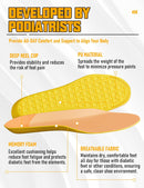 Diabetic Insoles for Men & Women-Soft Therapeutic Insoles - Diabetic Insoles(yellow) — 4