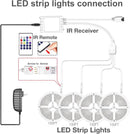 DAYBETTER Led Strip Lights 400 ft (4 Rolls of 100 ft) Ultra Long Smart Light Strips with App Voice Control Remote, 5050 RGB Music Sync Color Changing Lights for Bedroom, Kitchen, Party,Home Decoration — 7