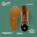 Danner Men's Tachyon 8" Tactical Boots - Coyote — 4