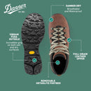 Danner Mountain 600 Men's Hiking Boots - Dark Earth/Chocolate Chip — 4