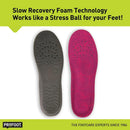 PROFOOT Stress Relief Insoles for Women Sizes 6-10, Lightweight Foam Shoe Inserts with Pressure-Relieving Technology for All-Day Comfort - 1 Pair — 3