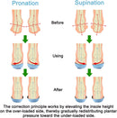 Endoto Supination Pronation Insoles Inserts Soles — 2