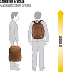 Carhartt Classic 25L Backpack Mossy Oak Bottomlands | One Size — 5