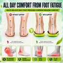 4D Cloud Insoles Men Women Relieve Foot Pain, Soft Anti-Fatigue, Cushioning - Black — 5