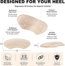 Heel Cushion Pads, 6 Pairs Heel Grips for Loose Shoes, Self-Adhesive Heel Liners Grips to Prevent Shoe Slipping, Rubbing, Blisters, Anti-Slip Shoe Inserts Size Reducer for Women Men (Black & Beige) — 3