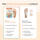 ZenToes Metatarsal Pads Women, Ball of Foot Cushions, Heel Inserts for Women, Shoe Inserts for Morton's Neuroma and Sesamoiditis Support, Metatarsalgia Foot Pads, 2 Pairs — 6