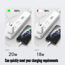 2 Pack USB C Charger Block, Dual Port Type C Wall Charger Charging Power Adapter Cube for iPhone 14/14 Pro/14 Pro Max/14 Plus/13/12/11, XS/XR/X, iPad, Samsung, More photo 4